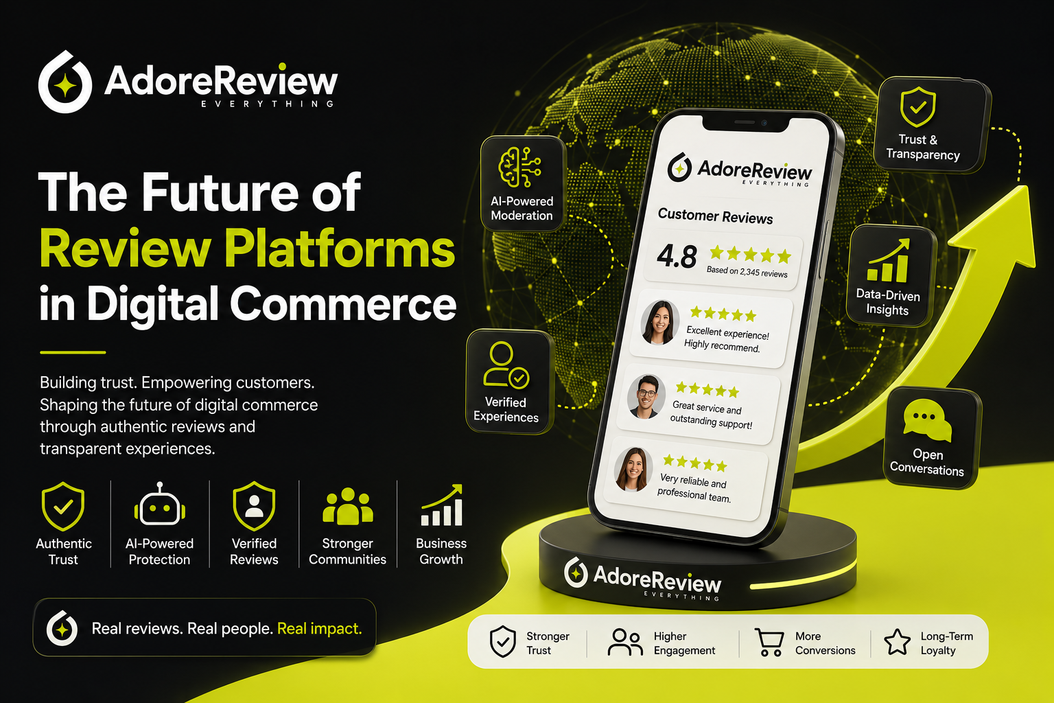 The Future of Review Platforms in Digital Commerce